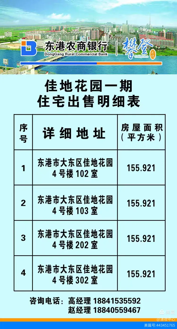 东港农商银行优质抵债资产